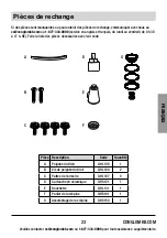 Предварительный просмотр 23 страницы Transform QL063 Owner'S Manual