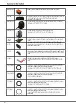 Предварительный просмотр 8 страницы TRANSIENT VIY 3 Series User Manual