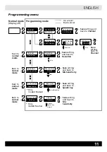 Предварительный просмотр 11 страницы Transistor 186 18 900 Manual