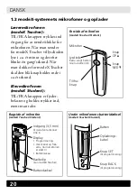 Предварительный просмотр 20 страницы Transistor 186 18 900 Manual