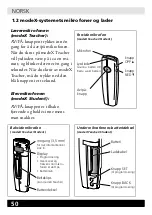 Предварительный просмотр 50 страницы Transistor 186 18 900 Manual