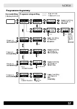 Предварительный просмотр 57 страницы Transistor 186 18 900 Manual