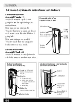 Предварительный просмотр 66 страницы Transistor 186 18 900 Manual