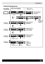 Предварительный просмотр 73 страницы Transistor 186 18 900 Manual