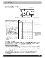 Preview for 11 page of Transistor 200 30 31 User Manual