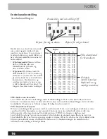 Preview for 16 page of Transistor 200 30 31 User Manual