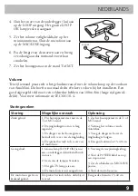 Preview for 9 page of Transistor 2002179 Manual