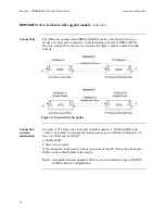 Preview for 22 page of Transition Networks BFFG1XXX-1XX User Manual