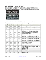 Preview for 6 page of Transition Networks C4110-4848 Install Manual