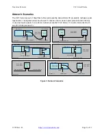 Предварительный просмотр 6 страницы Transition Networks C4110 Install Manual