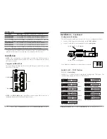 Preview for 2 page of Transition Networks C4TEF1011-100 User Manual