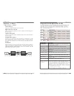 Preview for 7 page of Transition Networks CGFEB1x40-170 User Manual