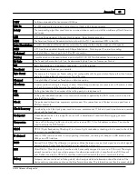 Preview for 31 page of Transition Networks DataBand EV User Manual