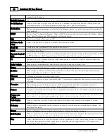 Preview for 32 page of Transition Networks DataBand EV User Manual