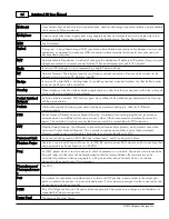 Preview for 34 page of Transition Networks DataBand EV User Manual