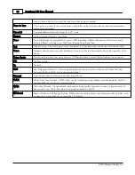 Preview for 36 page of Transition Networks DataBand EV User Manual