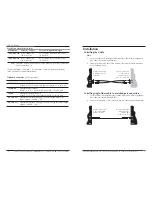 Preview for 2 page of Transition Networks J/FE-CF-04 SMLC User Manual