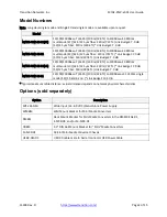 Preview for 2 page of Transition Networks M/GE-PSW-LX-01 User Manual