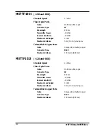 Preview for 44 page of Transition Networks METTF1011-060 User Manual