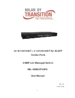 Transition Networks MIL-SEM24T4GPA User Manual preview