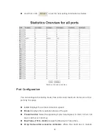 Preview for 24 page of Transition Networks MIL-SEM24T4GPA User Manual