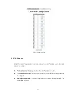 Preview for 31 page of Transition Networks MIL-SEM24T4GPA User Manual