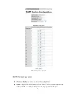 Preview for 34 page of Transition Networks MIL-SEM24T4GPA User Manual