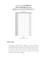 Preview for 37 page of Transition Networks MIL-SEM24T4GPA User Manual