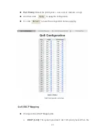 Preview for 39 page of Transition Networks MIL-SEM24T4GPA User Manual