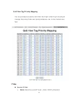 Preview for 42 page of Transition Networks MIL-SEM24T4GPA User Manual