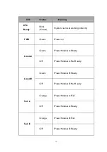 Предварительный просмотр 13 страницы Transition Networks Milan MIL-RCM16A-V2 User Manual