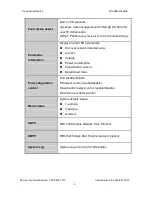 Preview for 11 page of Transition Networks Milan MIL-SM2401MAF User Manual