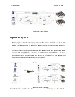 Preview for 19 page of Transition Networks Milan MIL-SM2401MAF User Manual