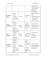 Preview for 23 page of Transition Networks Milan MIL-SM2401MAF User Manual