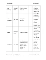 Preview for 26 page of Transition Networks Milan MIL-SM2401MAF User Manual