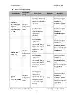 Preview for 27 page of Transition Networks Milan MIL-SM2401MAF User Manual