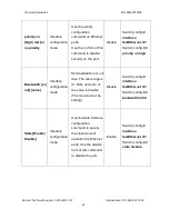 Preview for 29 page of Transition Networks Milan MIL-SM2401MAF User Manual