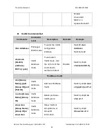 Preview for 32 page of Transition Networks Milan MIL-SM2401MAF User Manual