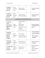 Preview for 33 page of Transition Networks Milan MIL-SM2401MAF User Manual