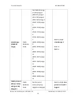 Preview for 35 page of Transition Networks Milan MIL-SM2401MAF User Manual