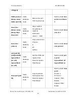 Preview for 36 page of Transition Networks Milan MIL-SM2401MAF User Manual