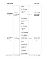 Preview for 38 page of Transition Networks Milan MIL-SM2401MAF User Manual