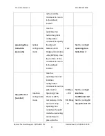 Preview for 39 page of Transition Networks Milan MIL-SM2401MAF User Manual