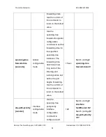 Preview for 40 page of Transition Networks Milan MIL-SM2401MAF User Manual