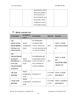 Preview for 41 page of Transition Networks Milan MIL-SM2401MAF User Manual