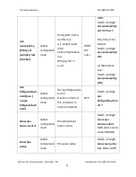 Preview for 42 page of Transition Networks Milan MIL-SM2401MAF User Manual