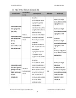 Preview for 44 page of Transition Networks Milan MIL-SM2401MAF User Manual