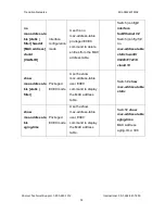 Preview for 45 page of Transition Networks Milan MIL-SM2401MAF User Manual