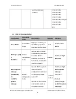 Preview for 48 page of Transition Networks Milan MIL-SM2401MAF User Manual