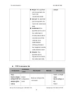 Preview for 51 page of Transition Networks Milan MIL-SM2401MAF User Manual